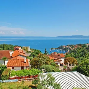  Apartmán Kolmanic, Sea View, Free Privat Parking
